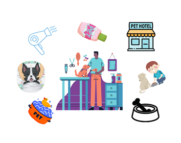 Thiết kế website Spa thú cưng