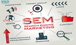 SEM là gì? Tầm quan trọng của SEM 
