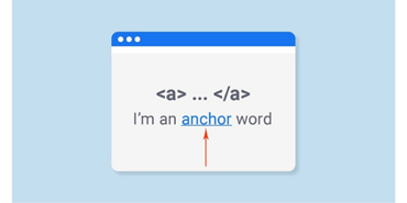 Anchor Text là gì? Có mấy loại và cách sử dụng