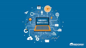 Inbound Marketing là gì ? 