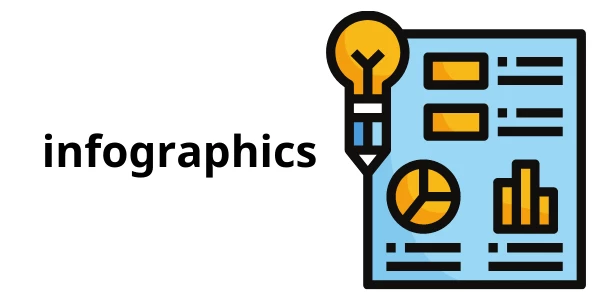 infographics