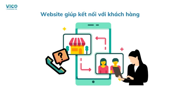 Thiết kế website máy chơi game