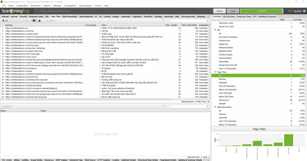 SEO Title là gì?  Tổng hợp những tiêu chí đánh giá SEO Title chính xác nhất.